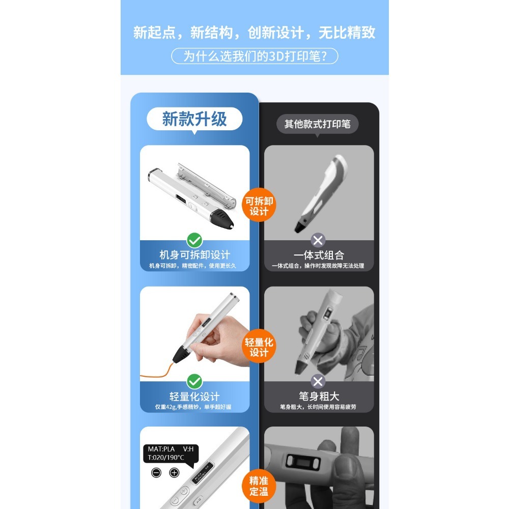 Professionele 3D-printpen voor - 3D Printing Pen For Adults recensie en prijs