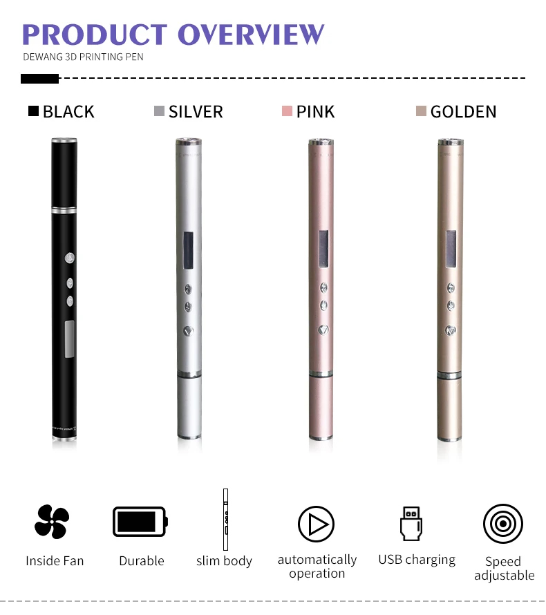 Ontketen creativiteit met eenv - 3D Printing Pen For Adults recensie en prijs
